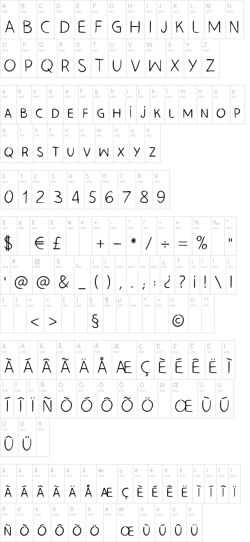 Hand Left Cre字符映射图
