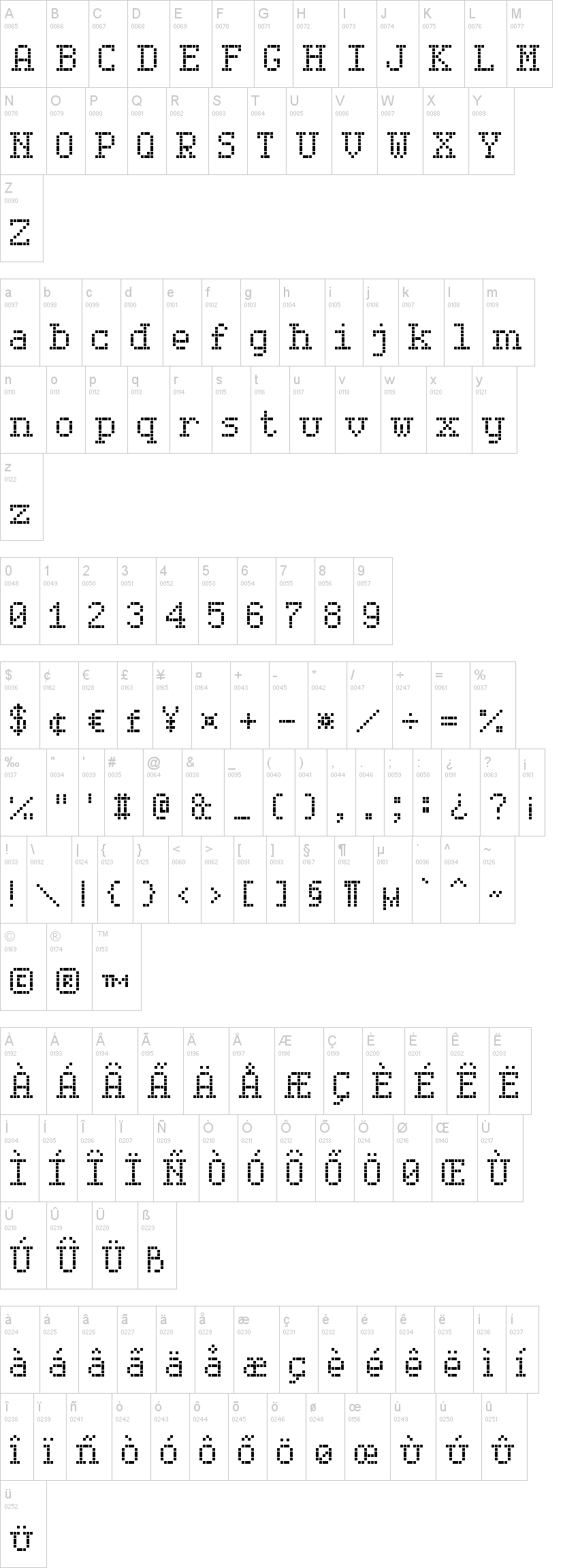 Serif LED Board-7字符映射图