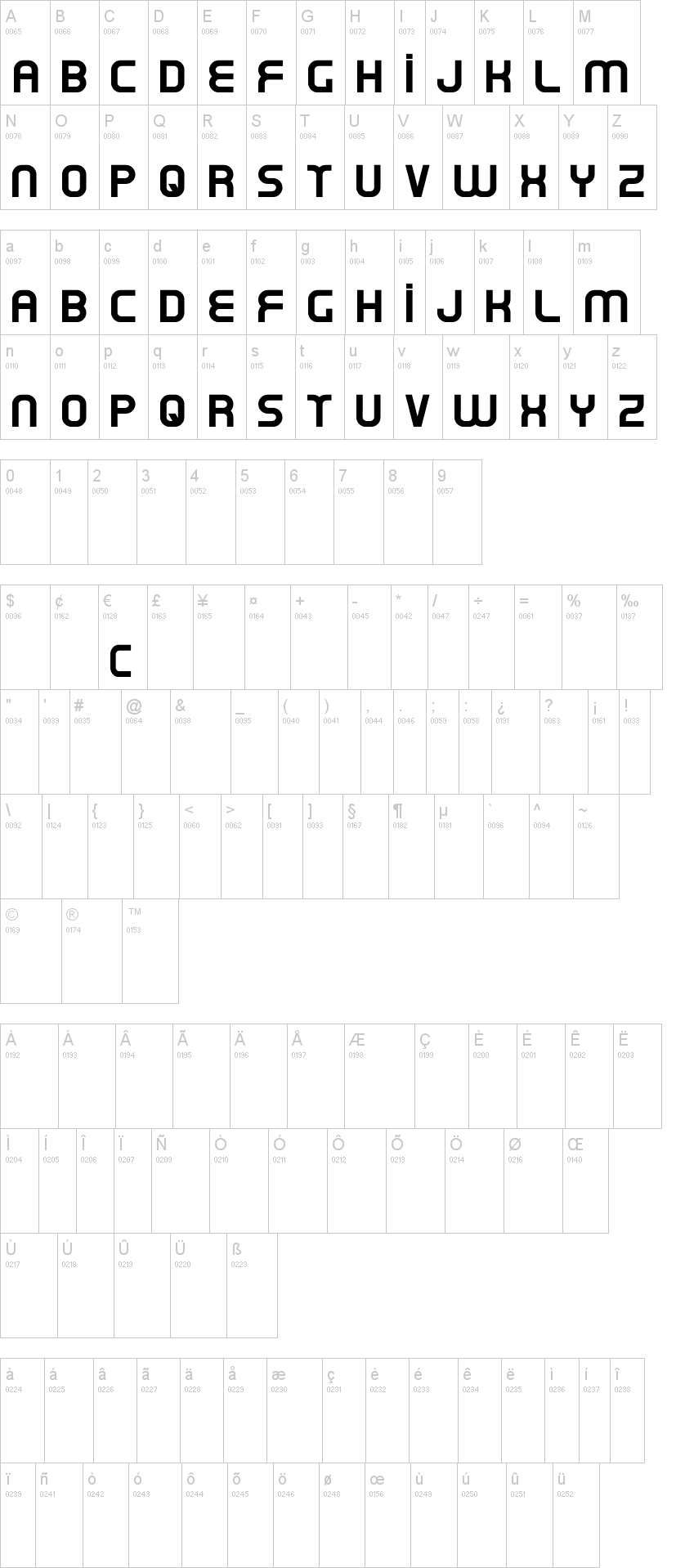 Oxin字符映射图