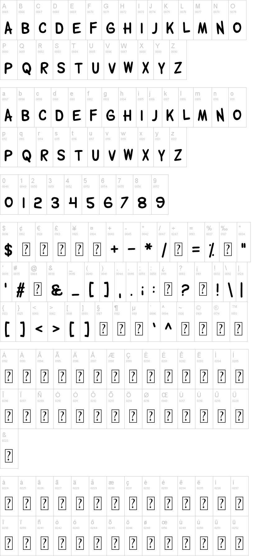 Wolfganger字符映射图