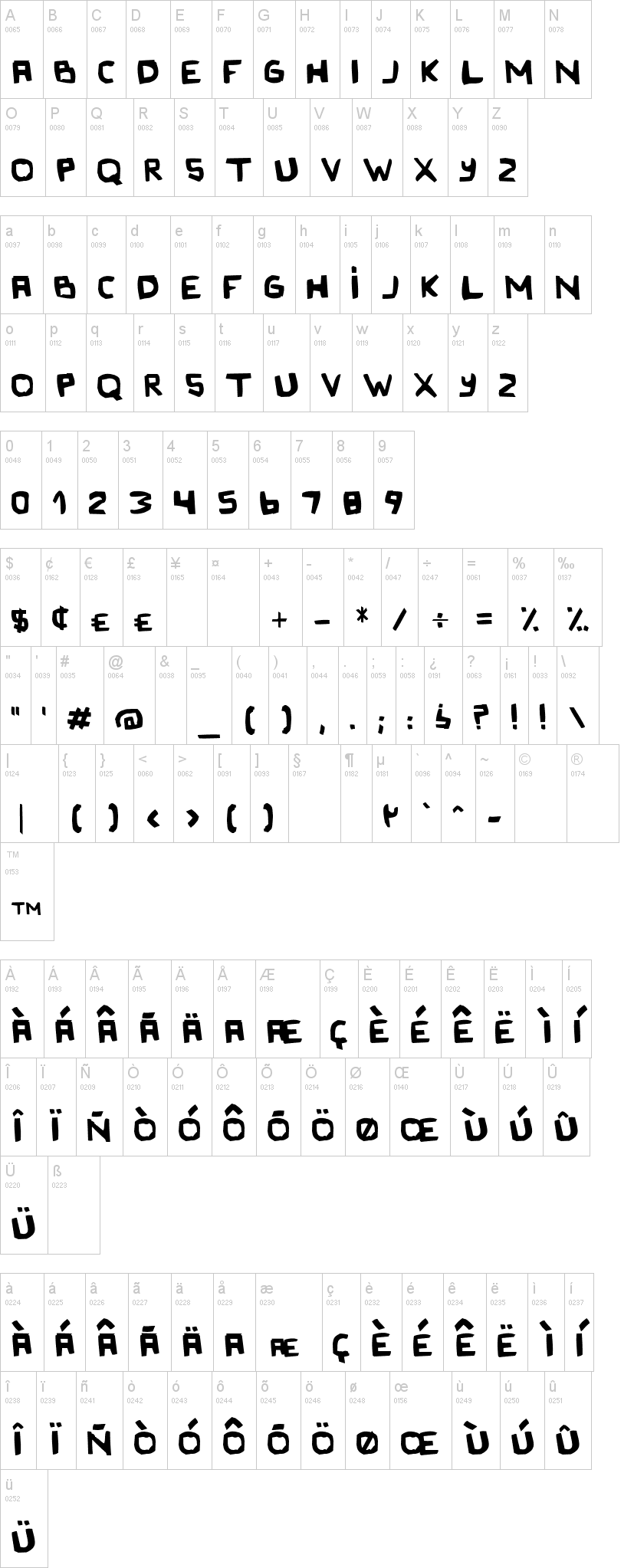 Original Olinda Style字符映射图