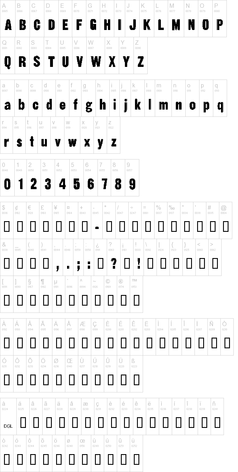 Static Age Fine Tuning字符映射图