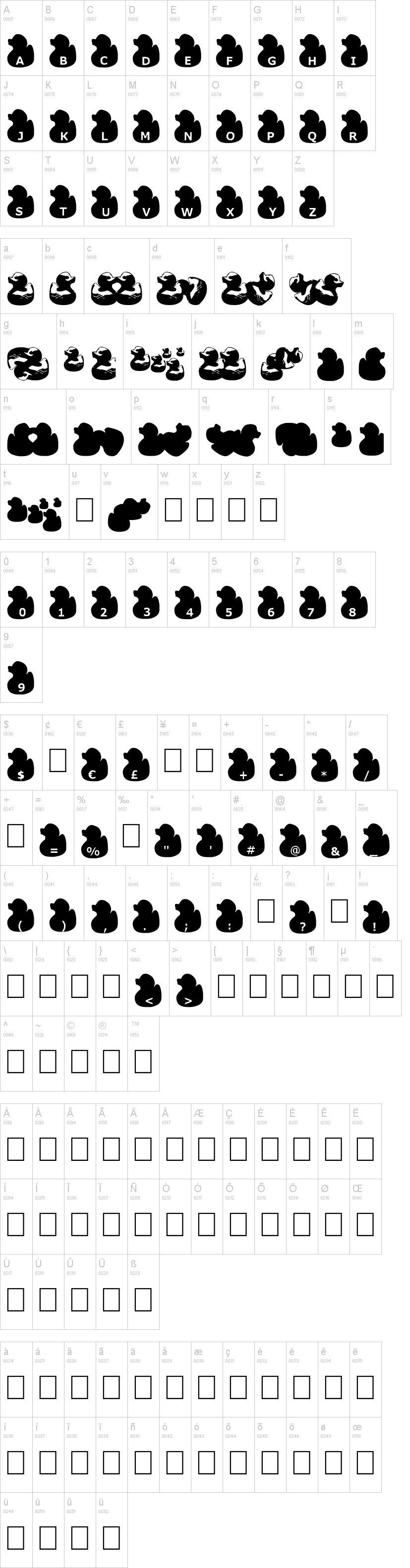 Gugli Ducky Rubber字符映射图