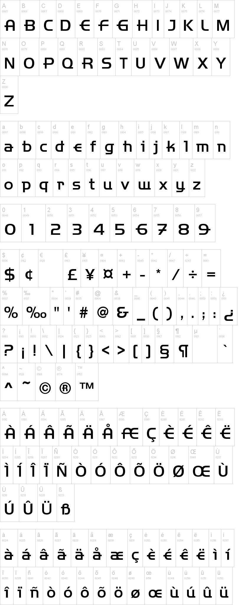 Handelbar字符映射图