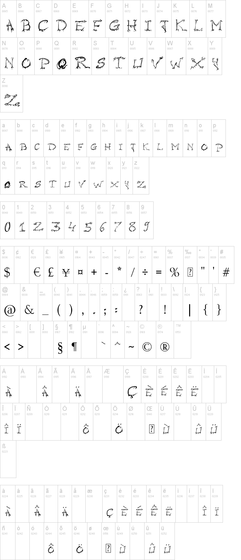 Raslani Horrorz字符映射图