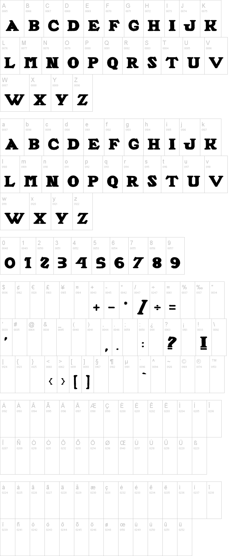 Alfred La Moule字符映射图