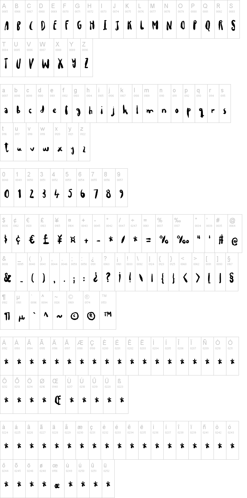 Drillepind字符映射图