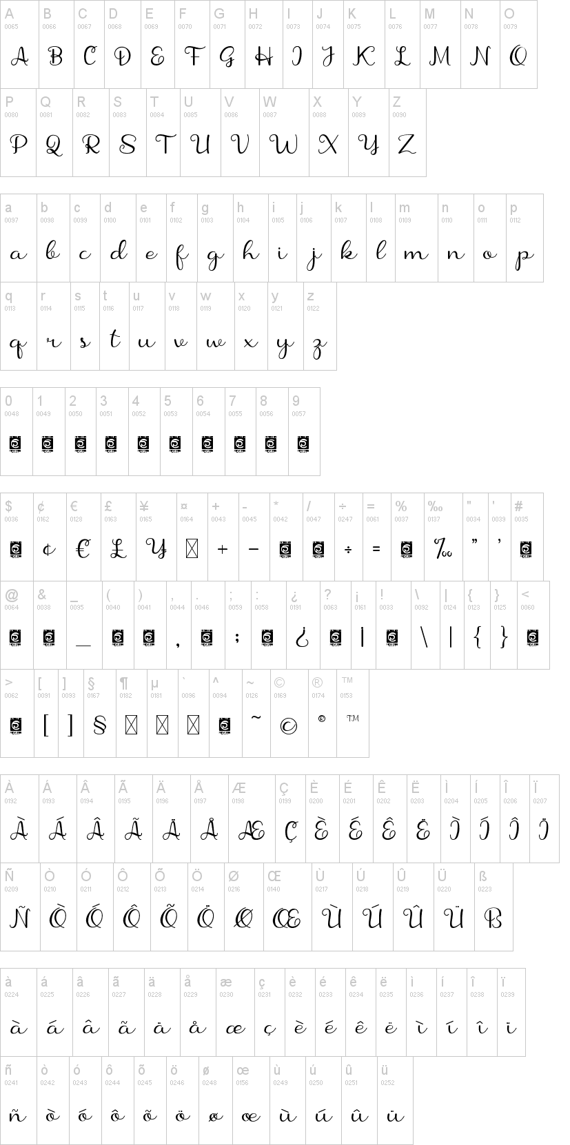 Shanela字符映射图