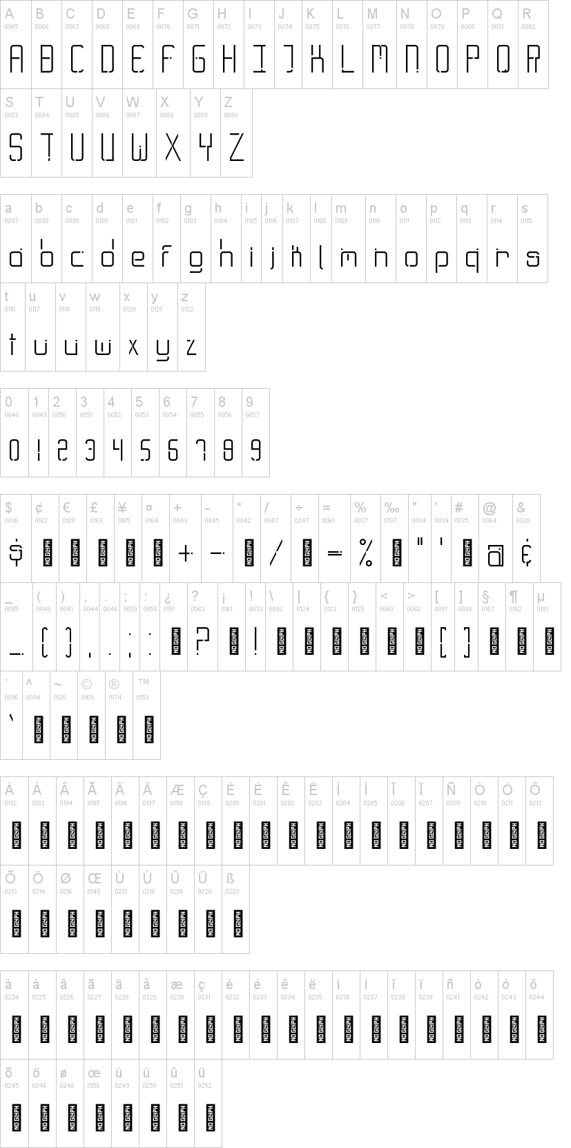 Graytype字符映射图