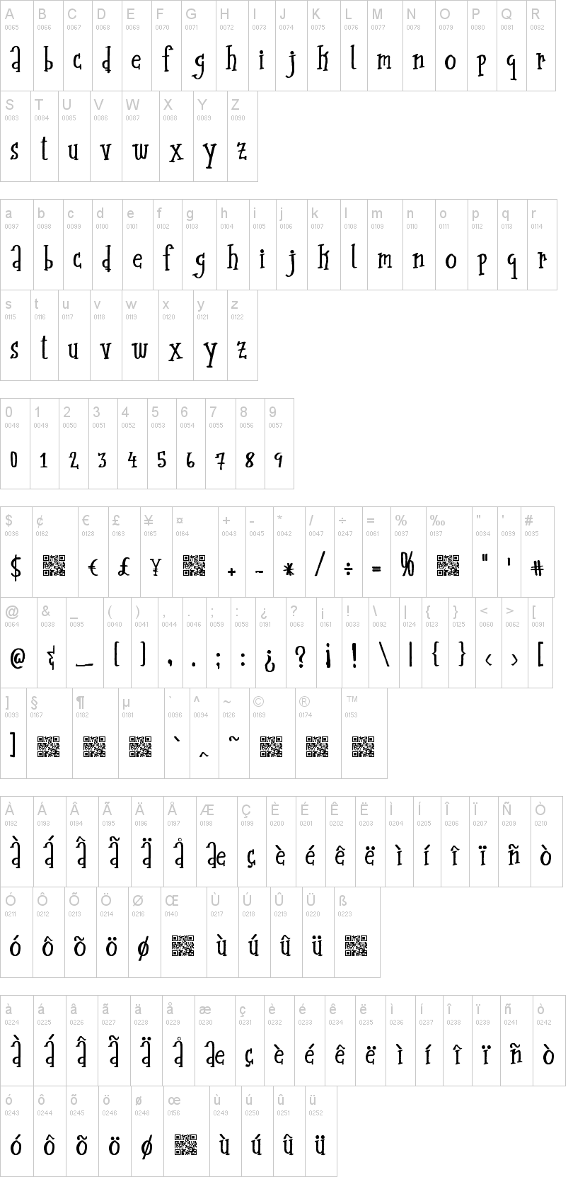 Midcentury字符映射图
