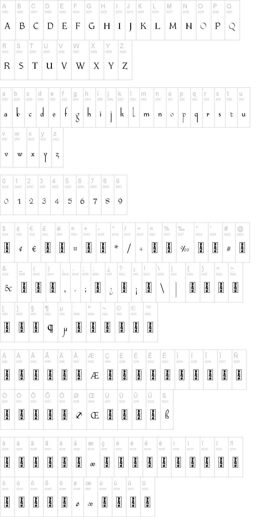 Longa Iberica字符映射图