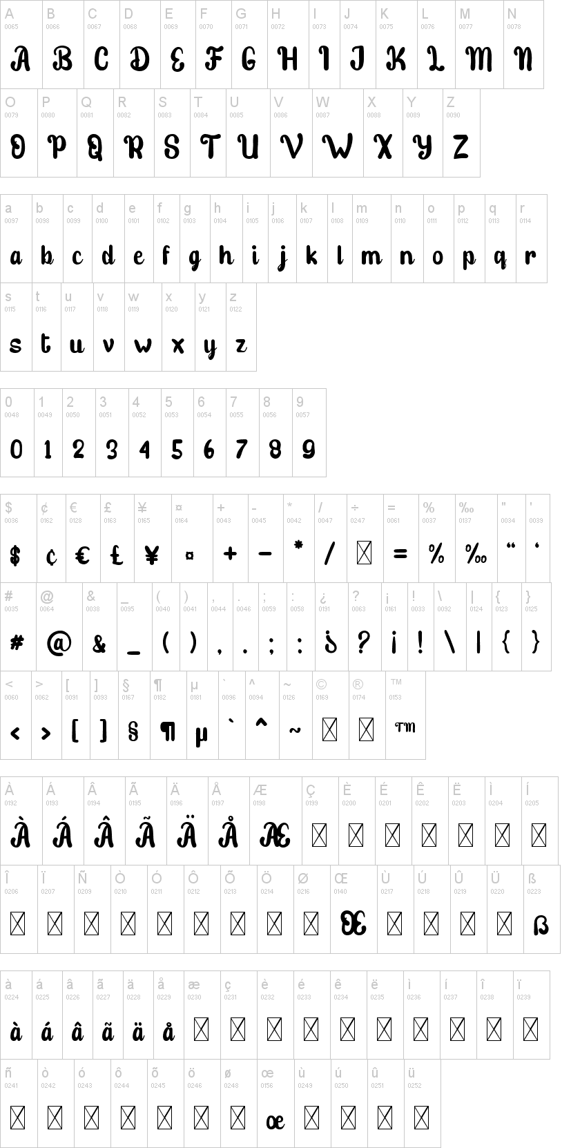 Stibold字符映射图