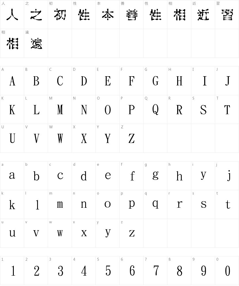 Example of Jinmei's New Typeface