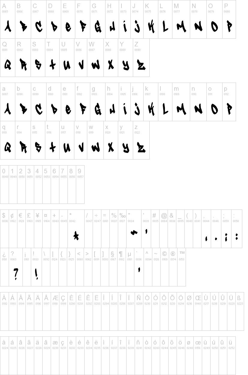 Tagster字符映射图