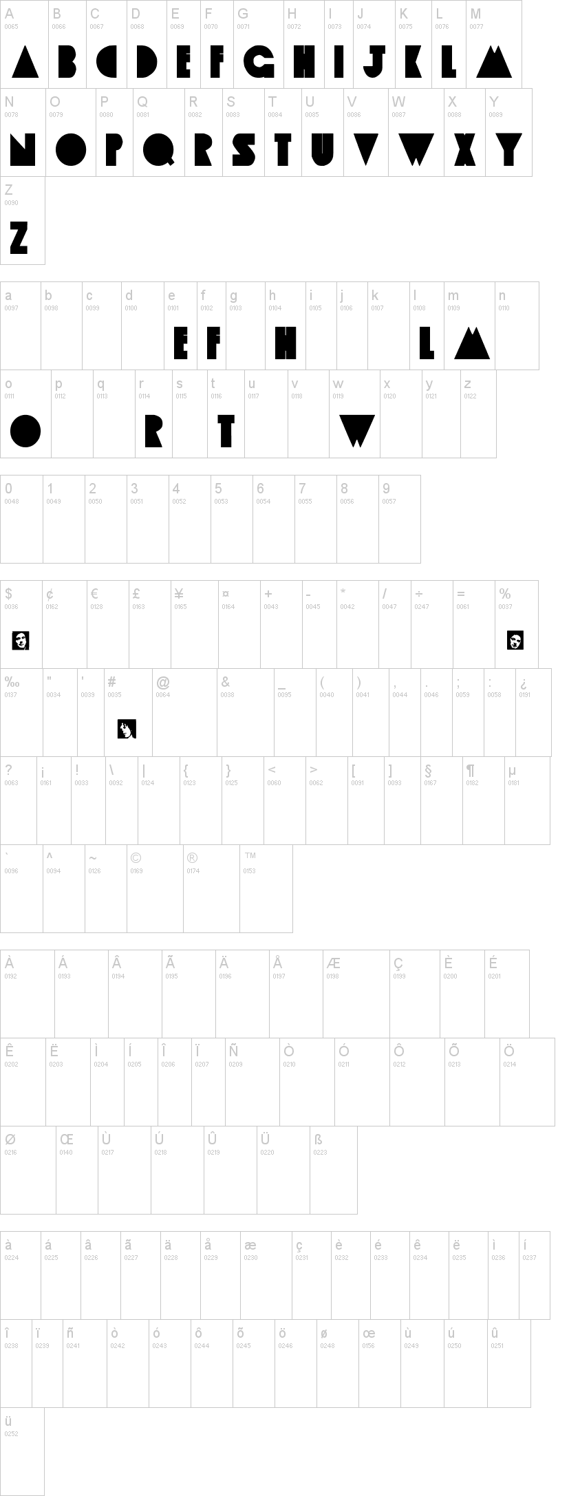 Apple Tree字符映射图