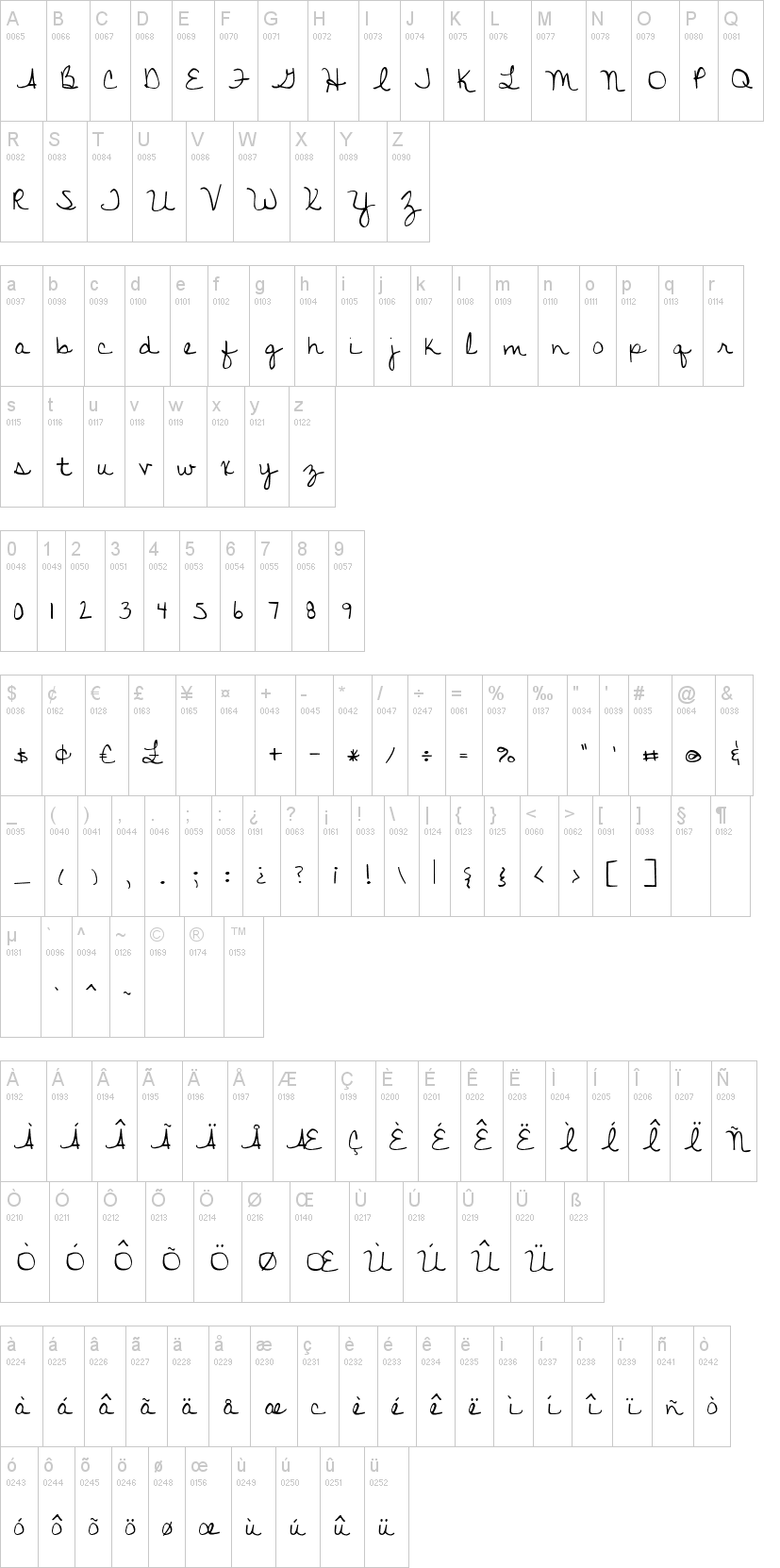 Discover Beauty字符映射图