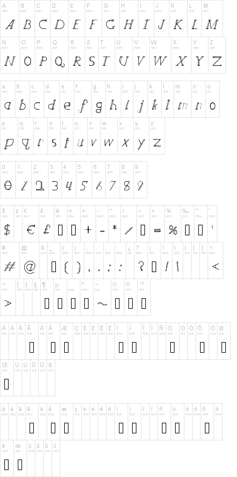 Crispy Wu字符映射图