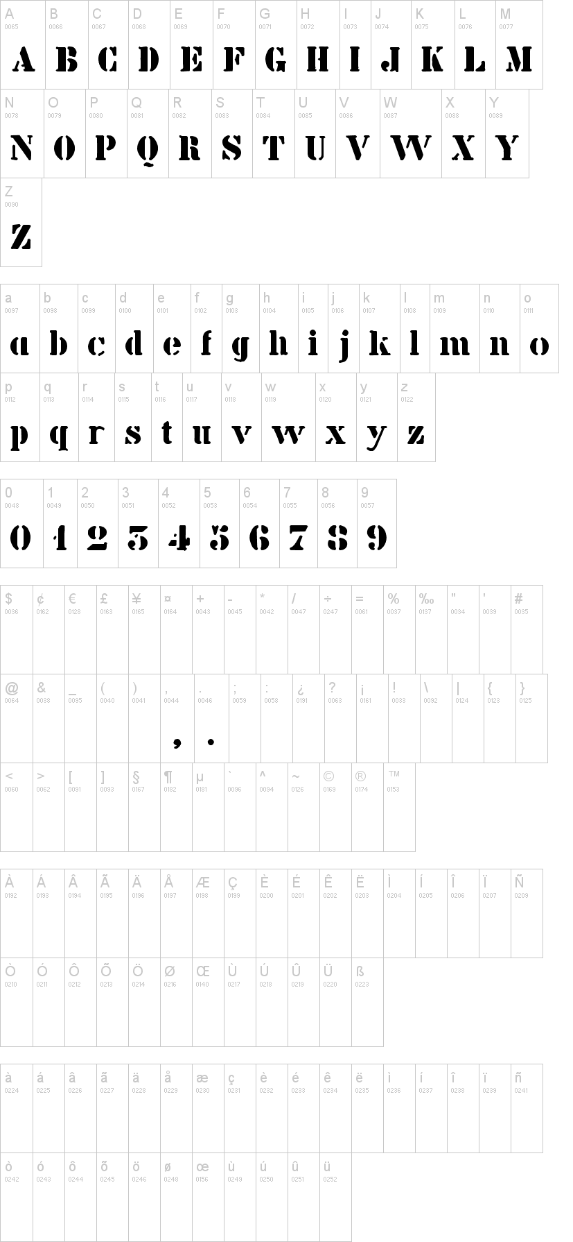 Billie Kid字符映射图