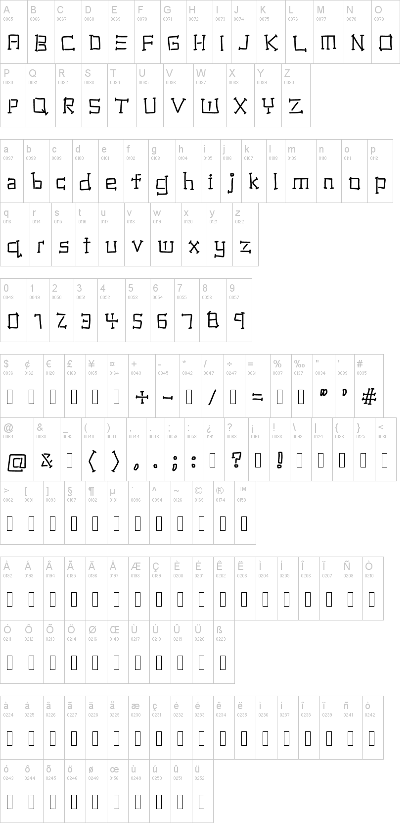 National Industry字符映射图