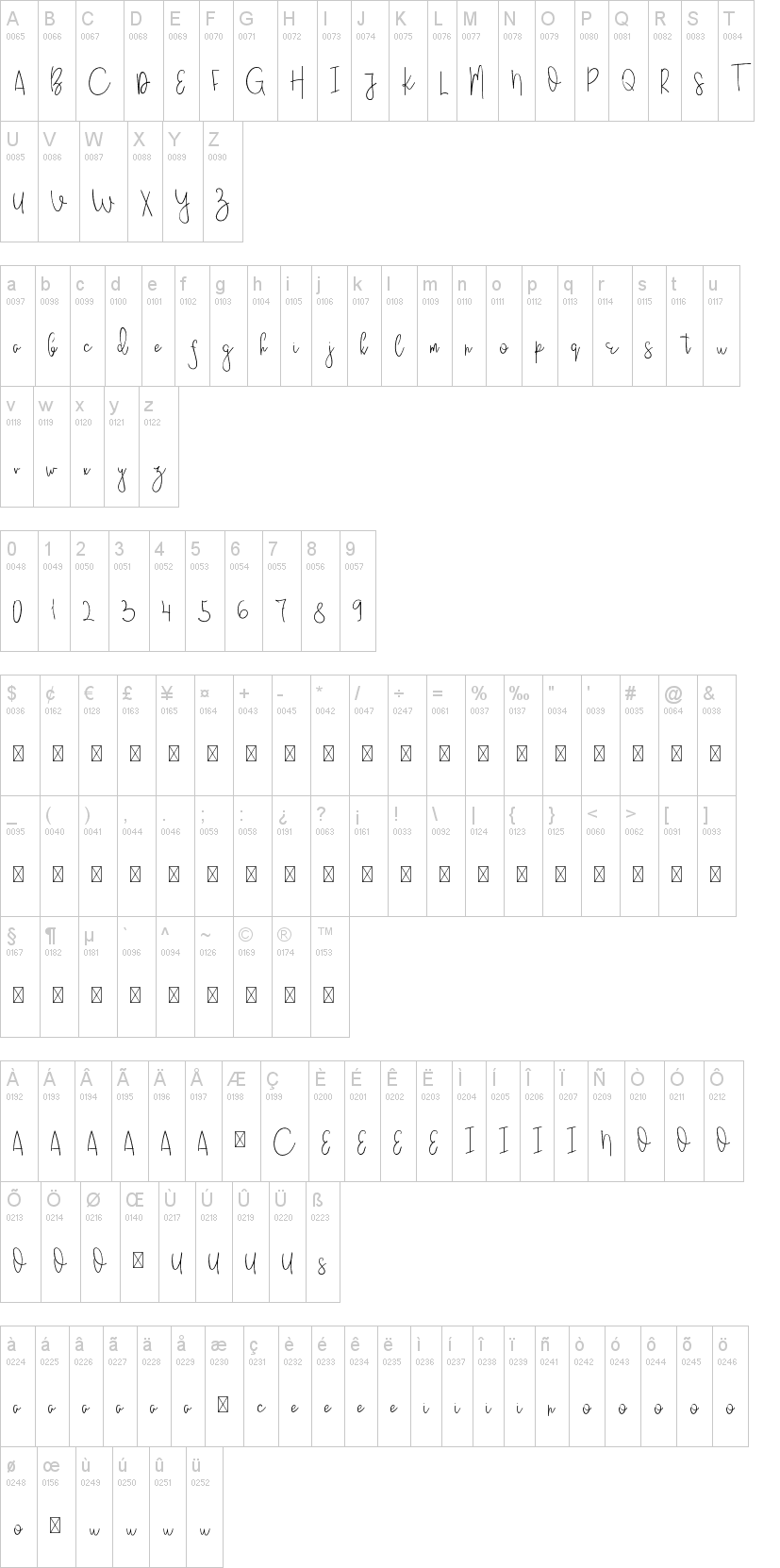Just Because字符映射图