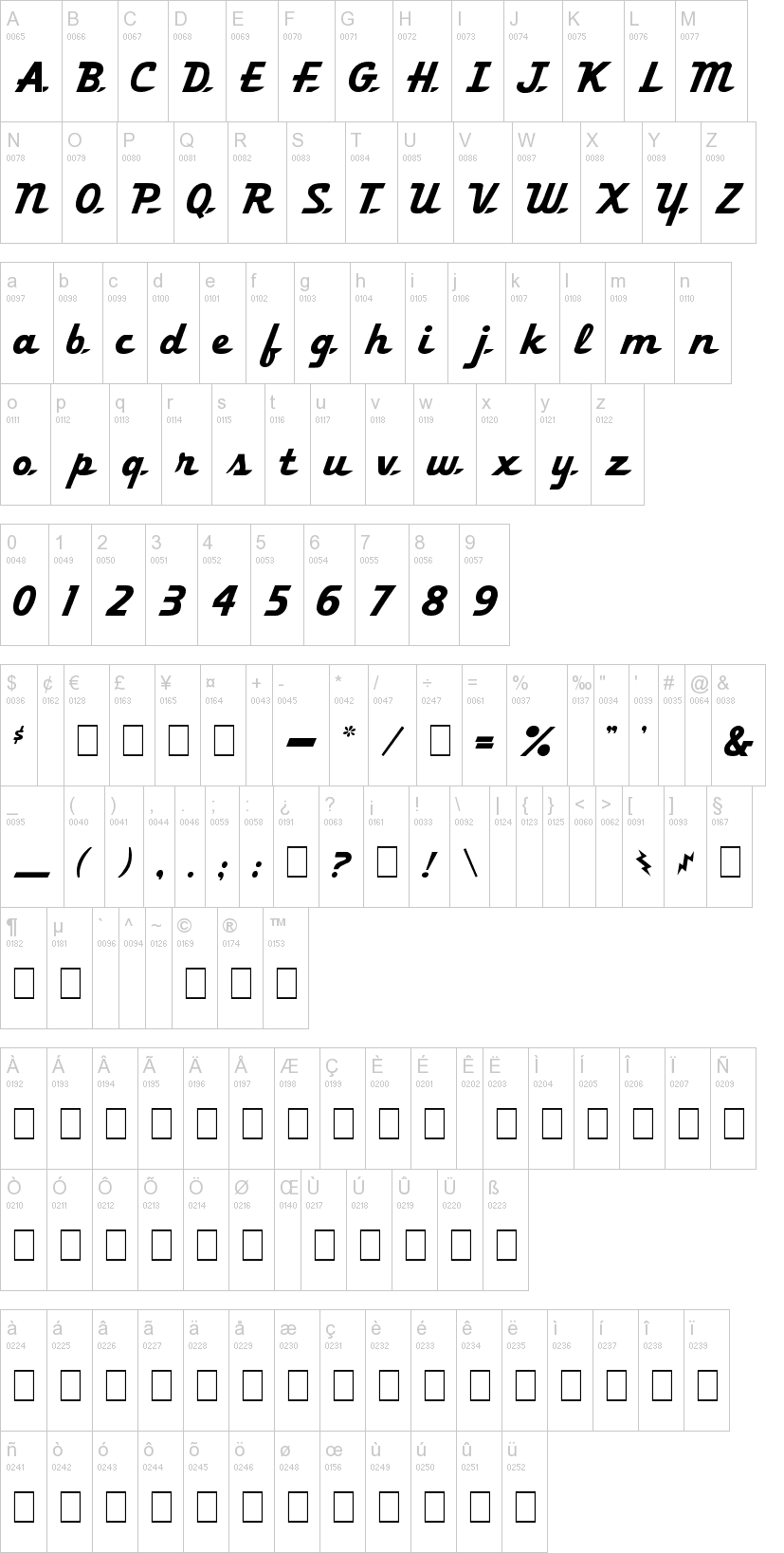 Khedive字符映射图
