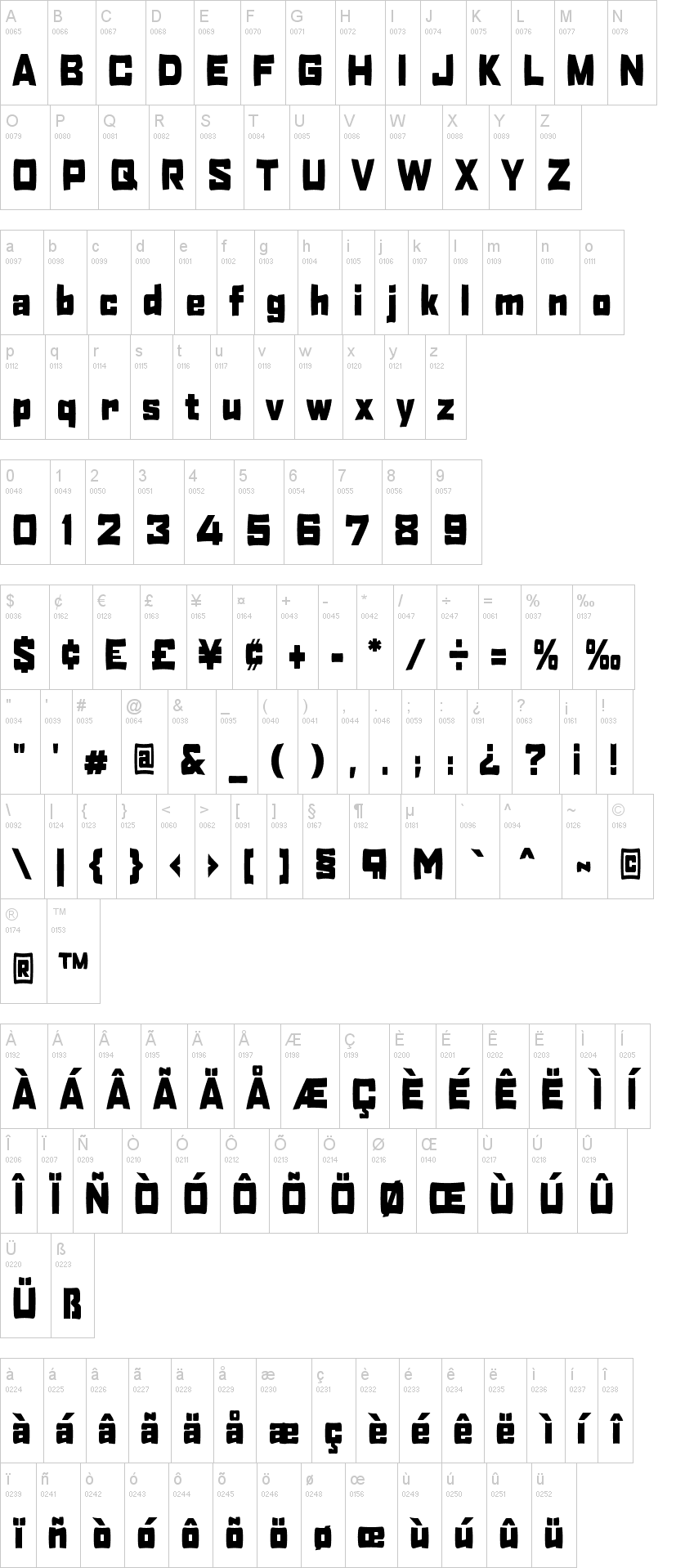 Hobby of night字符映射图