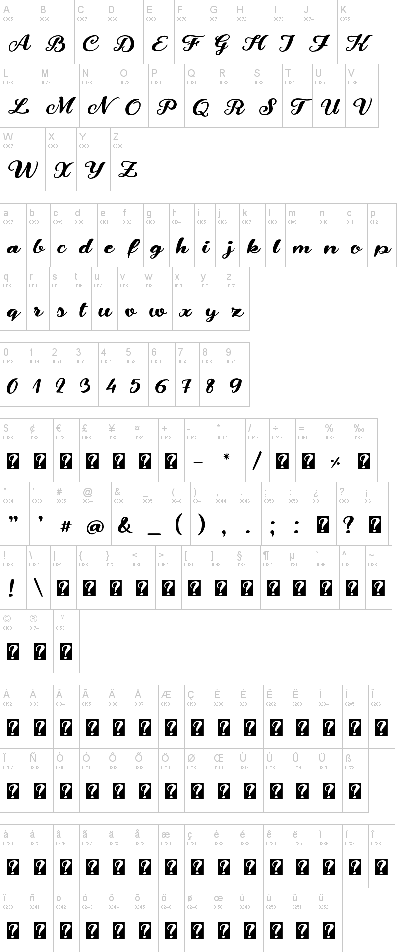 Snowman Dudes字符映射图