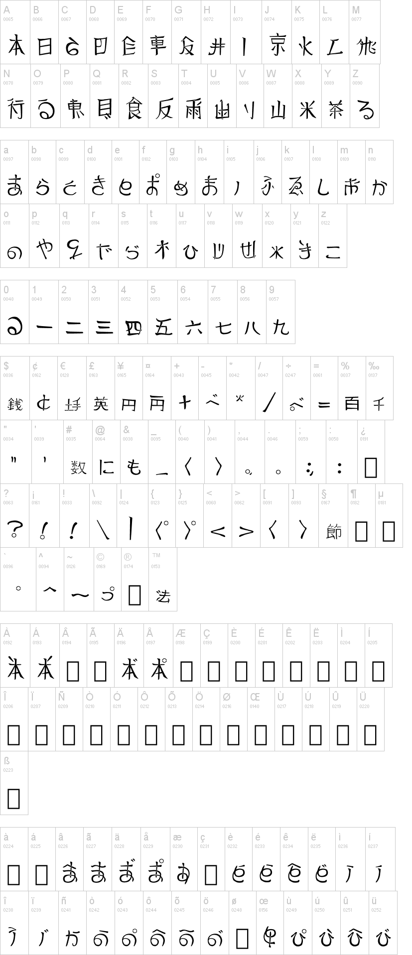 Reading From The East字符映射图