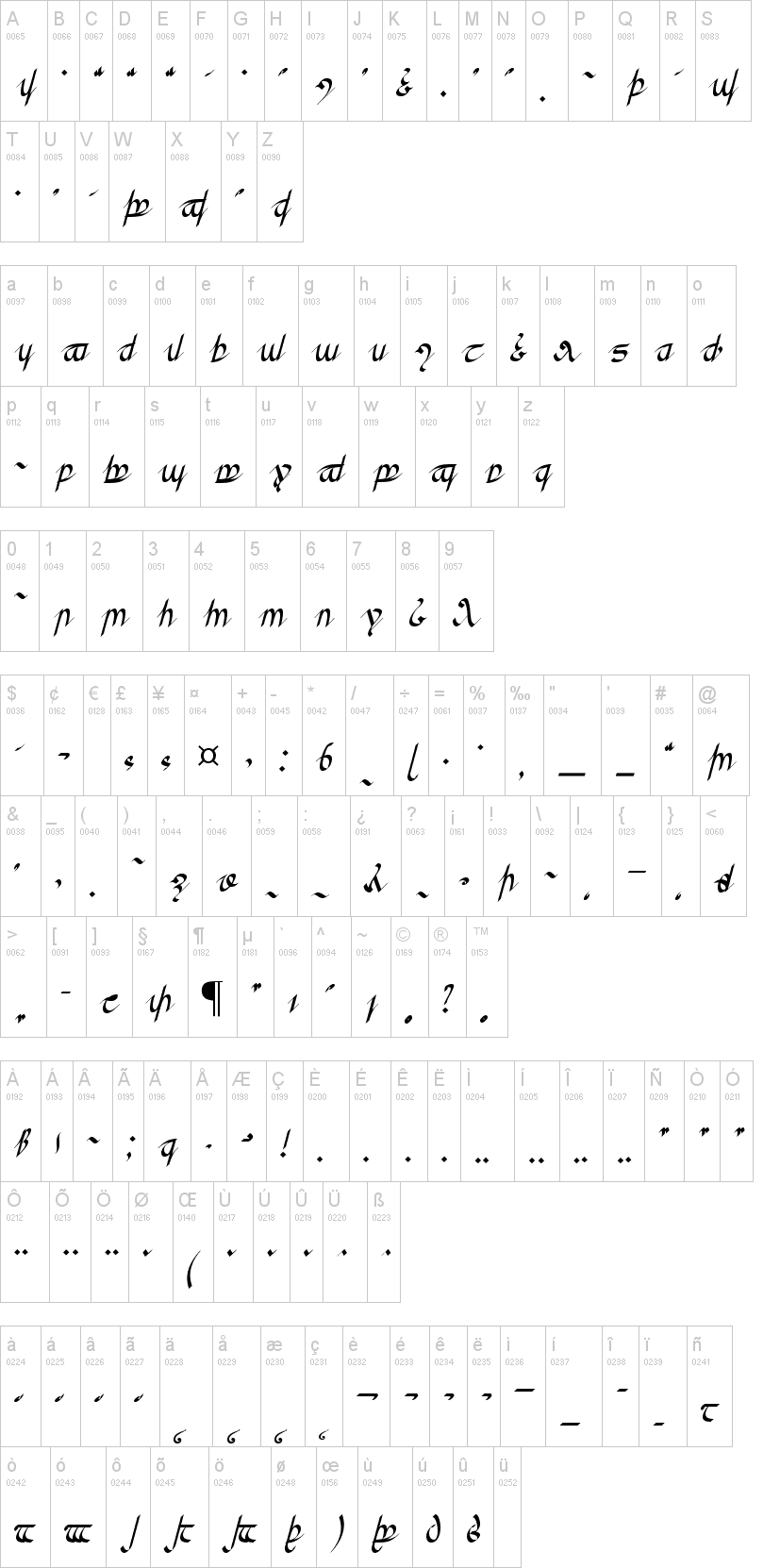 Greifswald Tengwar