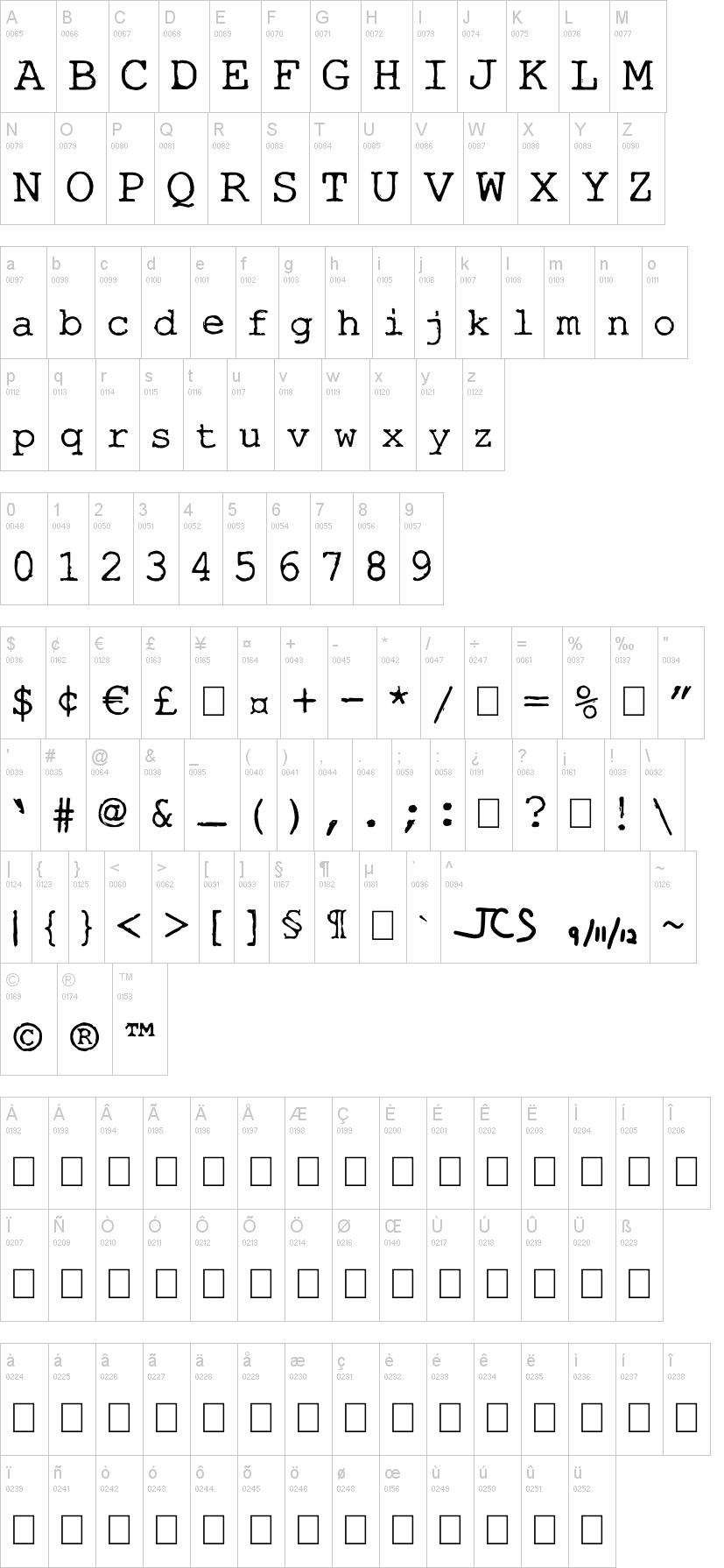Typo字符映射图