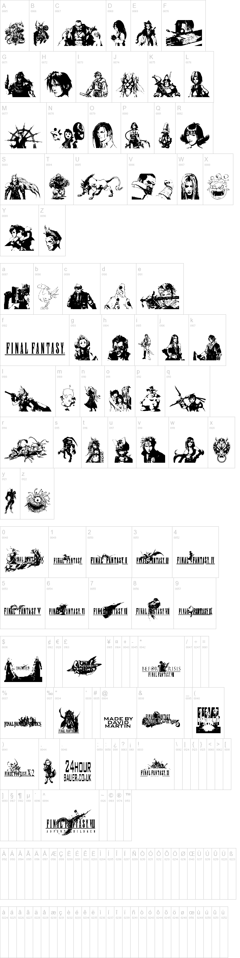 Final Fantasy Elements字符映射图