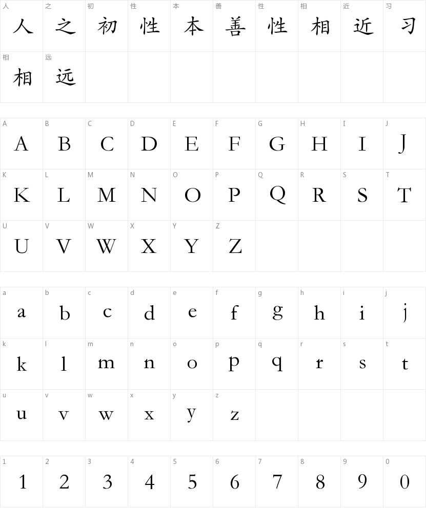 Chinese italics