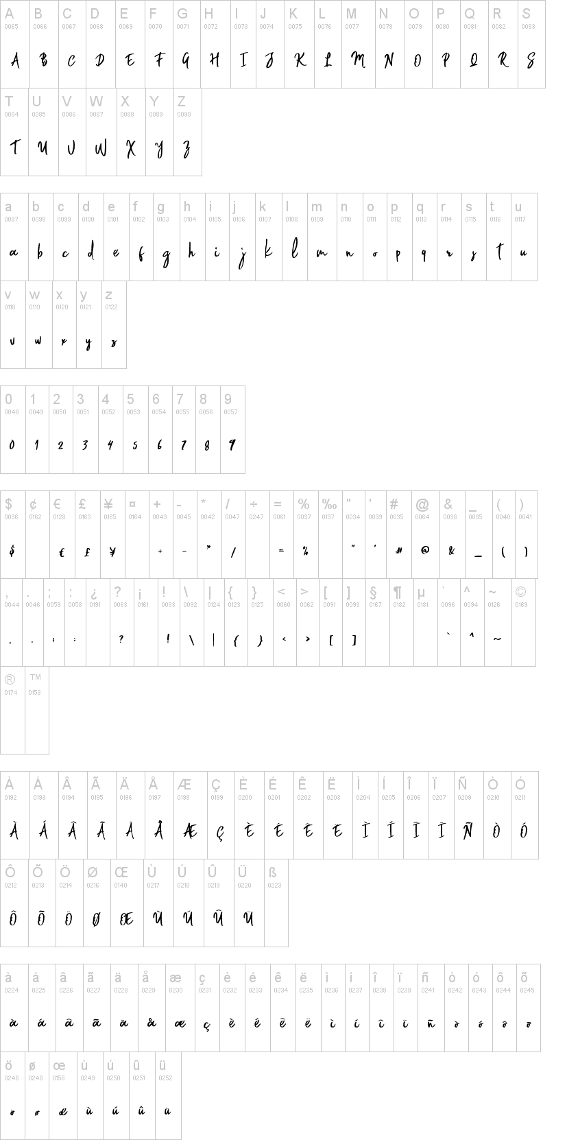 Willford Brush字符映射图
