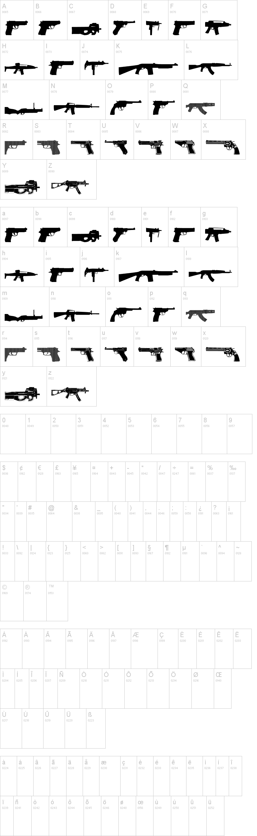 Guns 2字符映射图