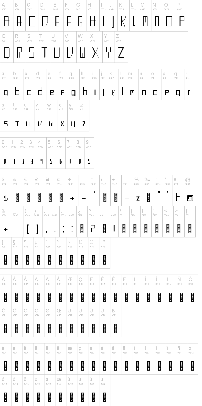 Turntable Aux字符映射图