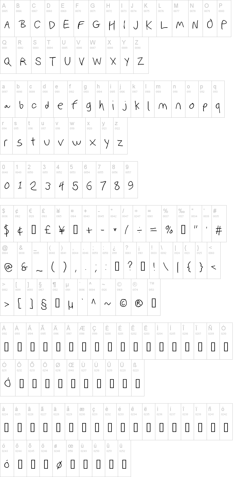 Polan Writings字符映射图