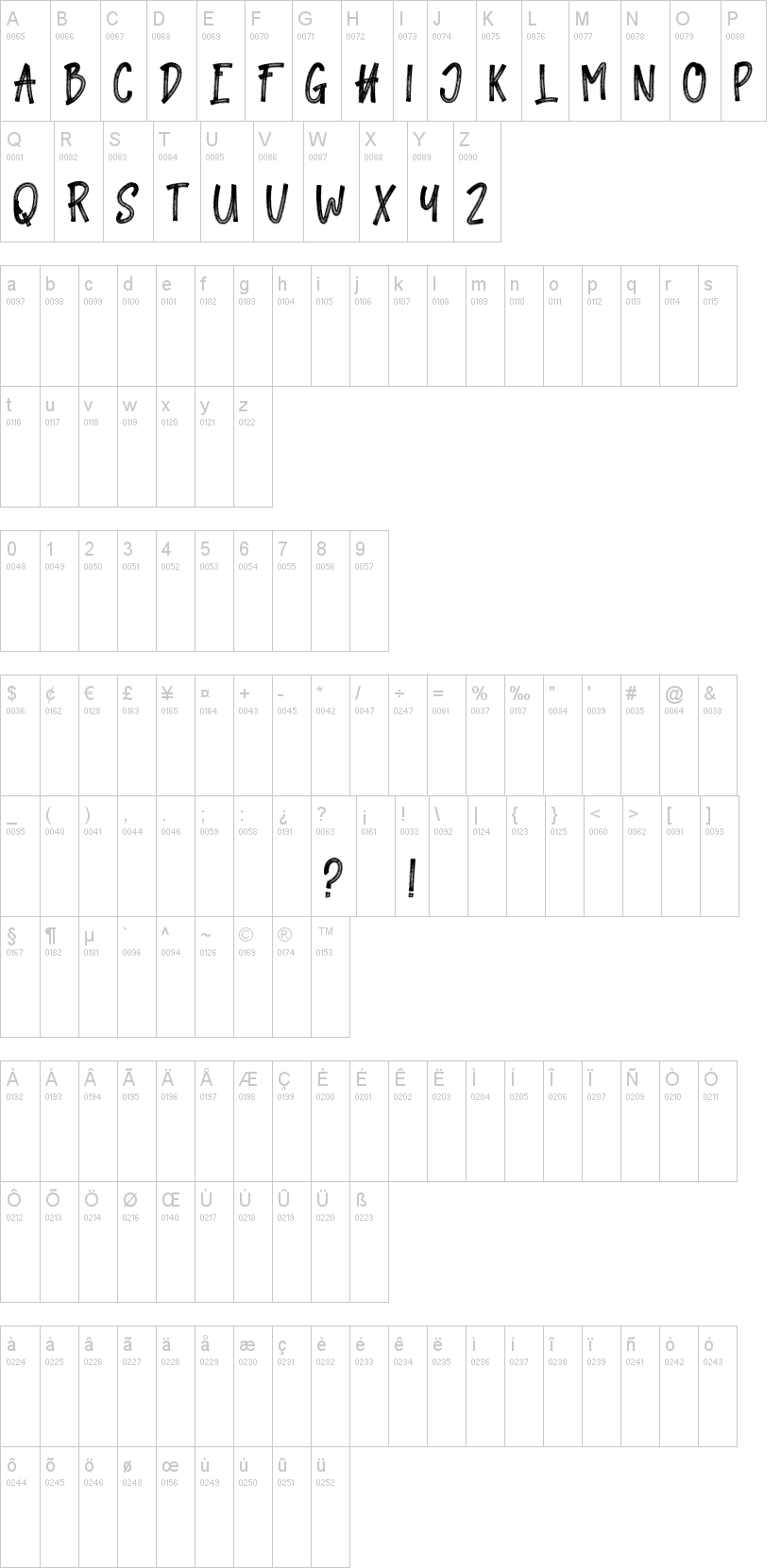 Haringtone字符映射图