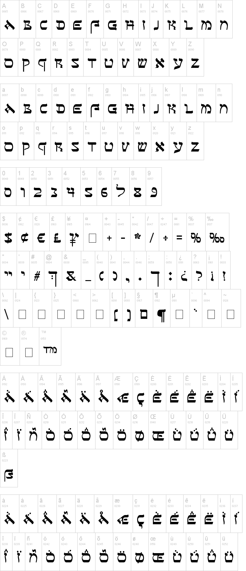 Sefer AH字符映射图