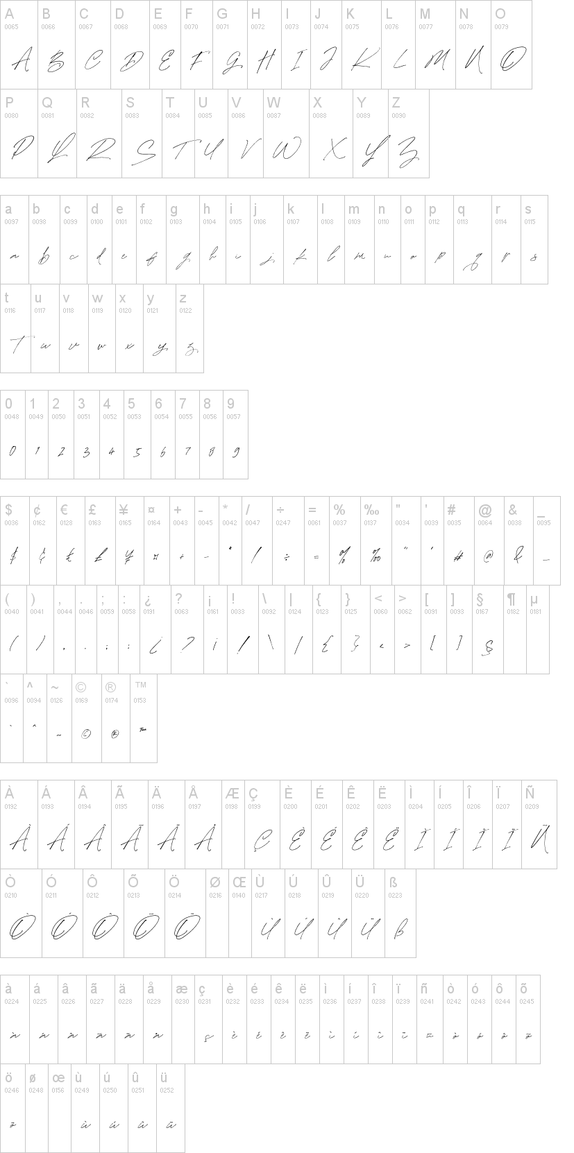 Mabrick Signature字符映射图