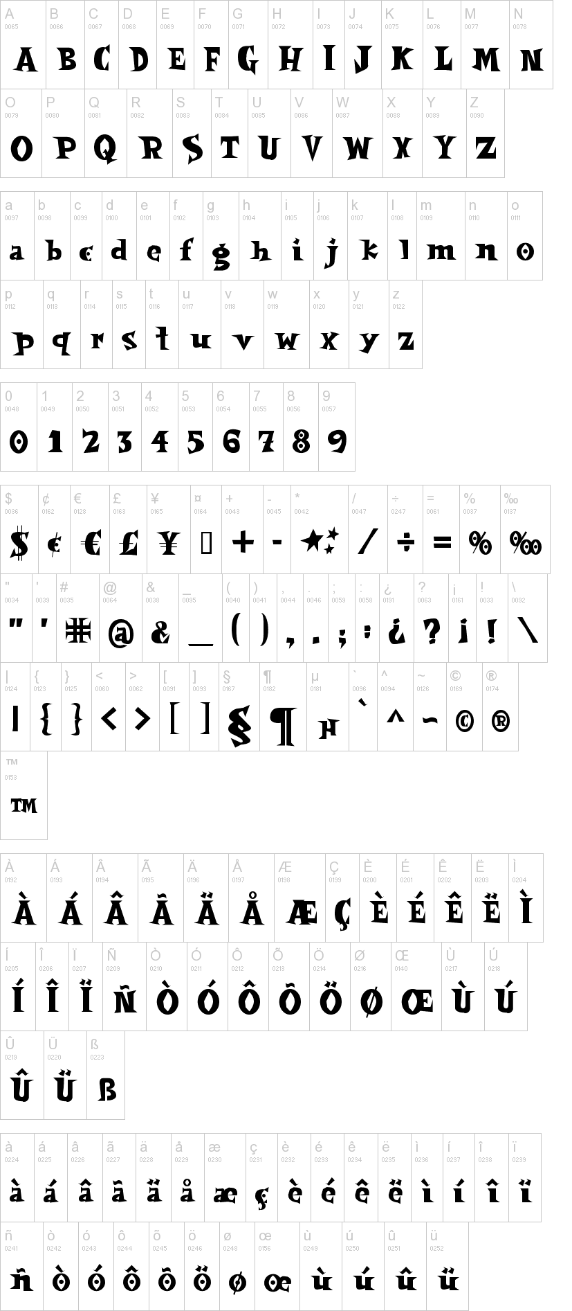 Spooky Magic字符映射图