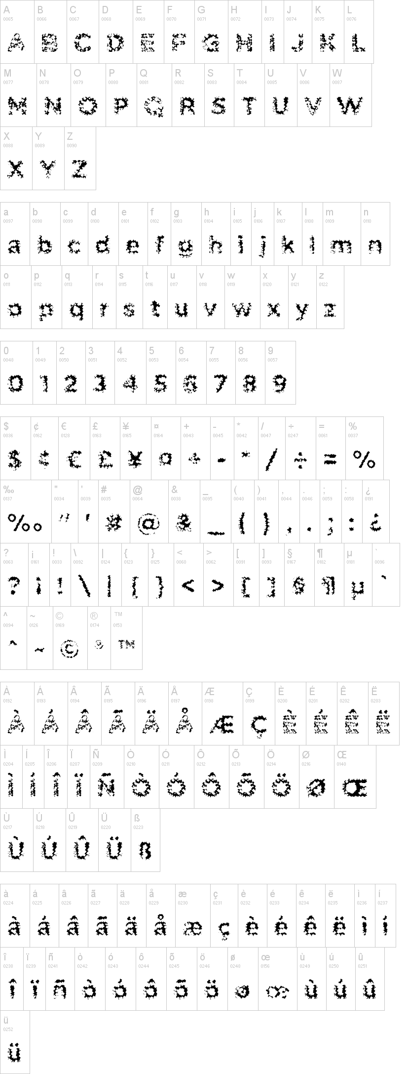 Pabellona (C) Tríplex字符映射图