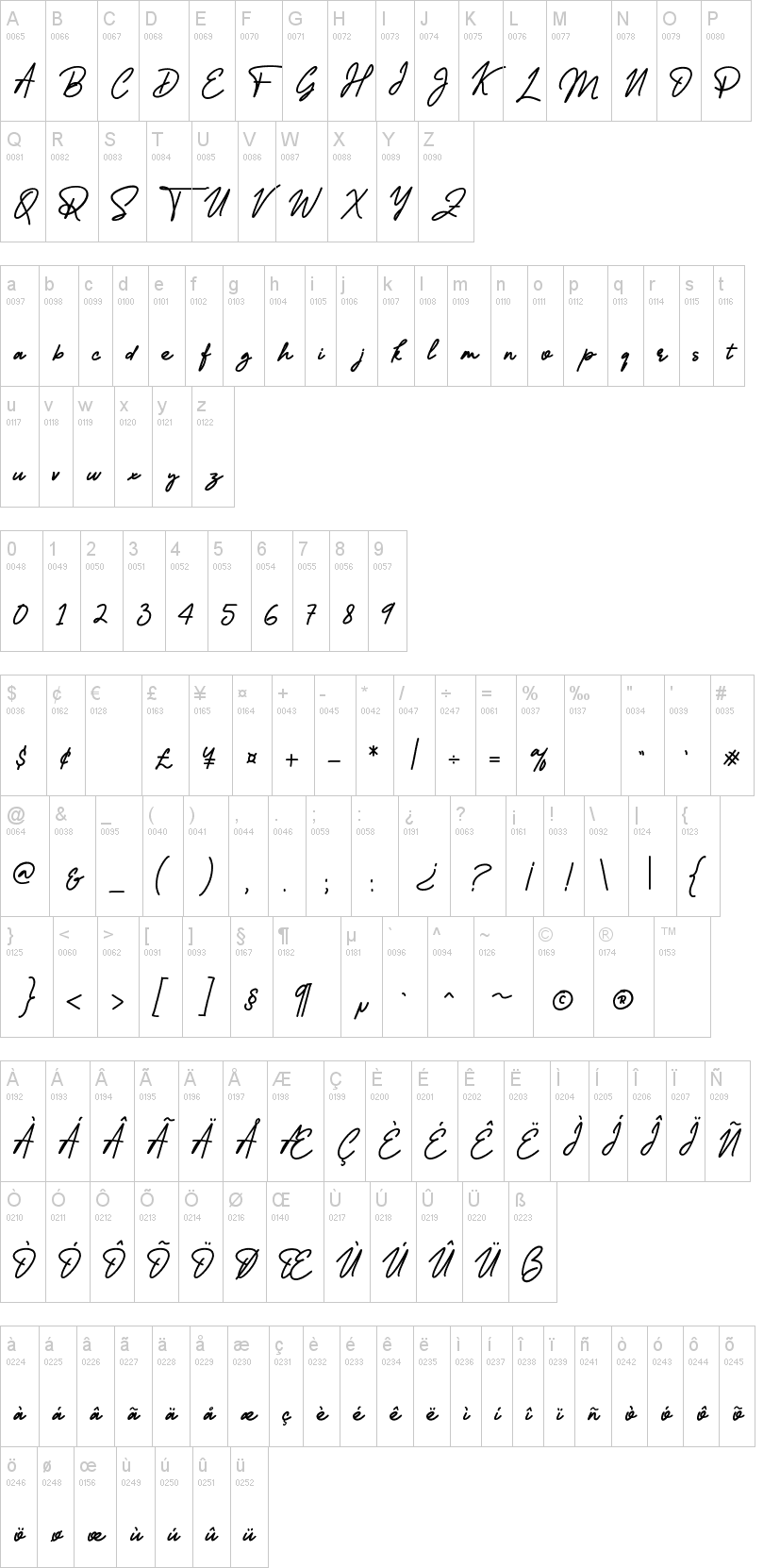 Reallishmy字符映射图