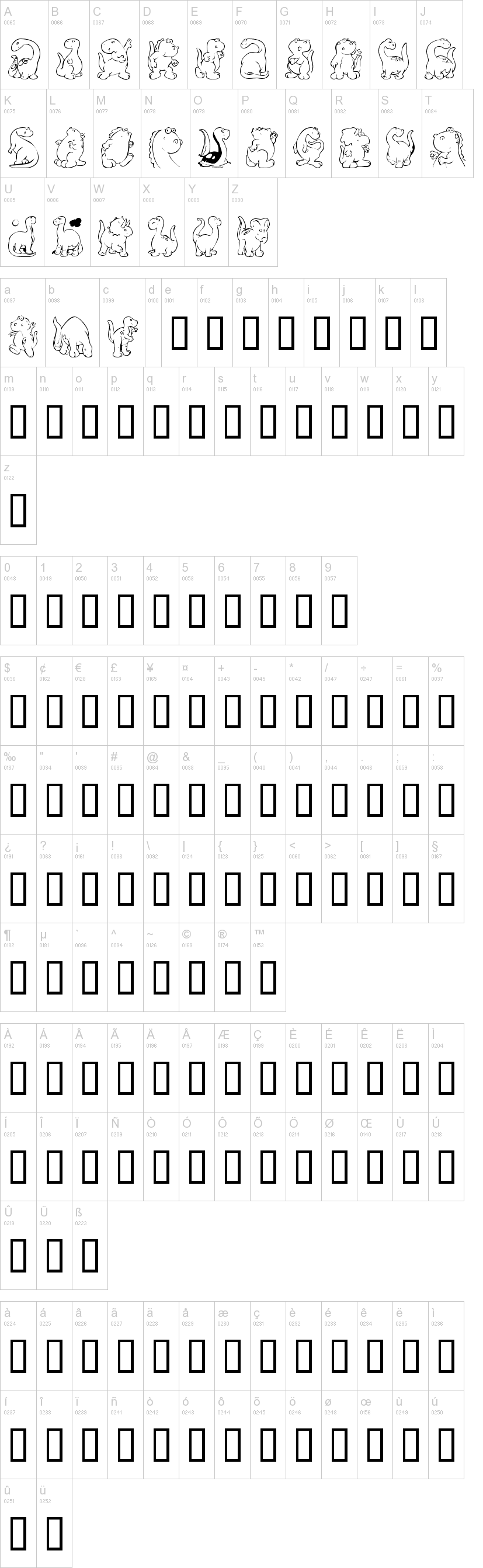 KR Nicky's Dinos字符映射图