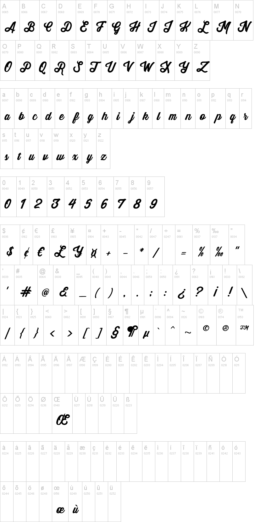 Yuko字符映射图