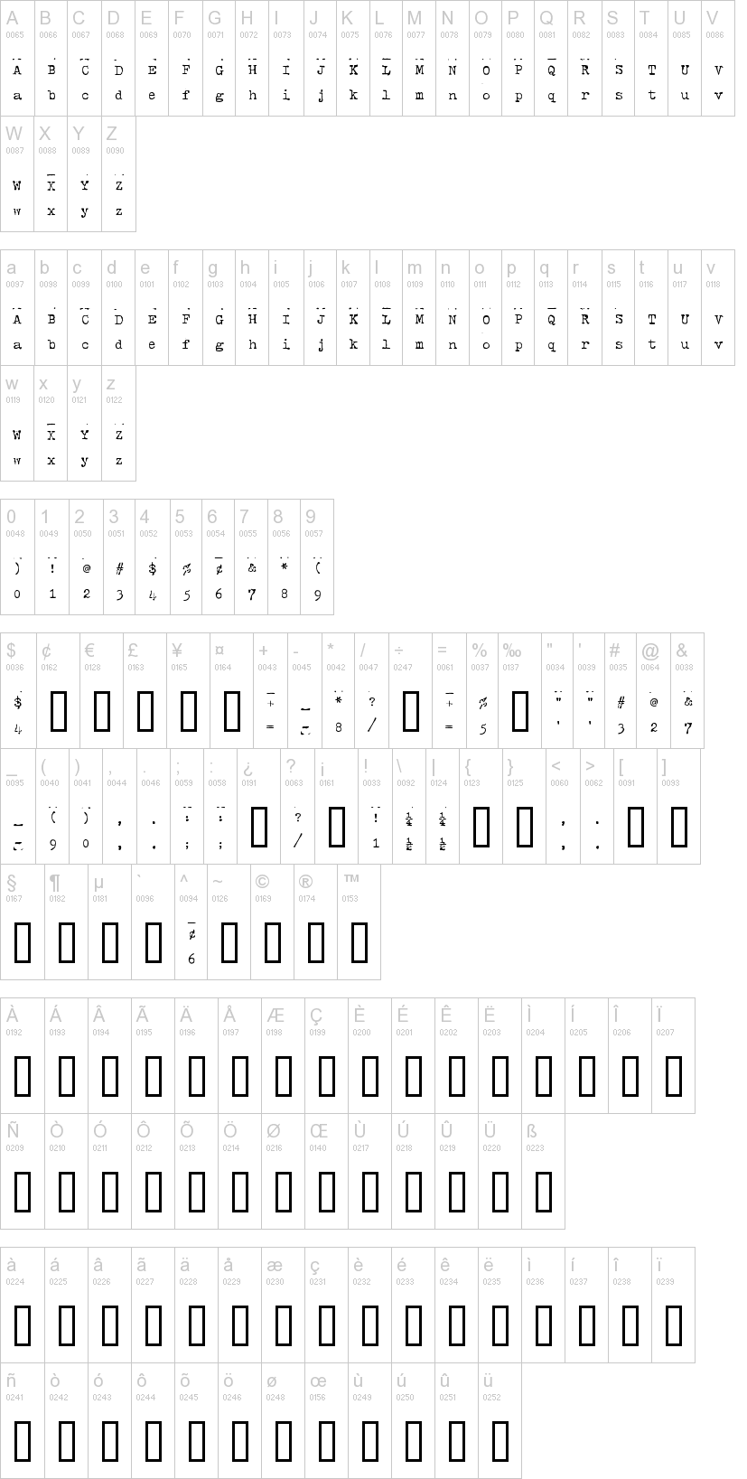 Hammer Keys字符映射图