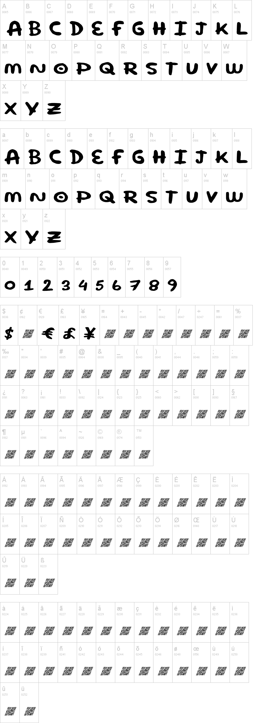 Super Round字符映射图