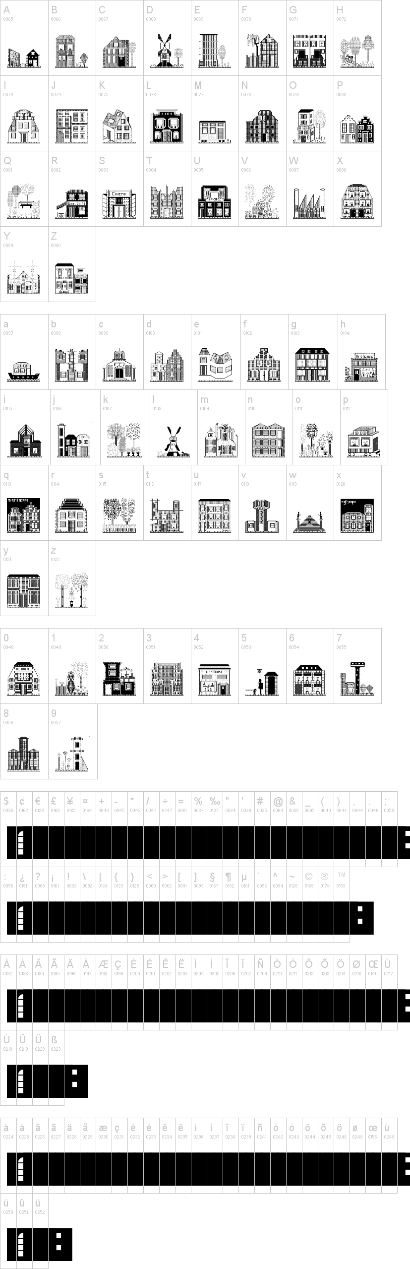 Houses Four字符映射图