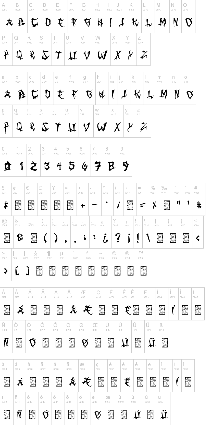 Ming Gothic字符映射图
