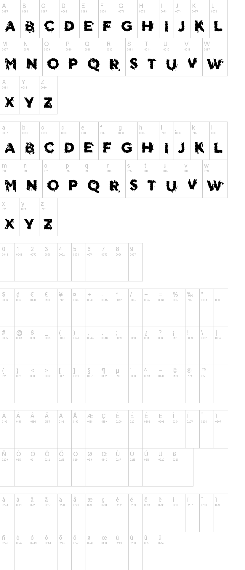 Vtks Relpius字符映射图