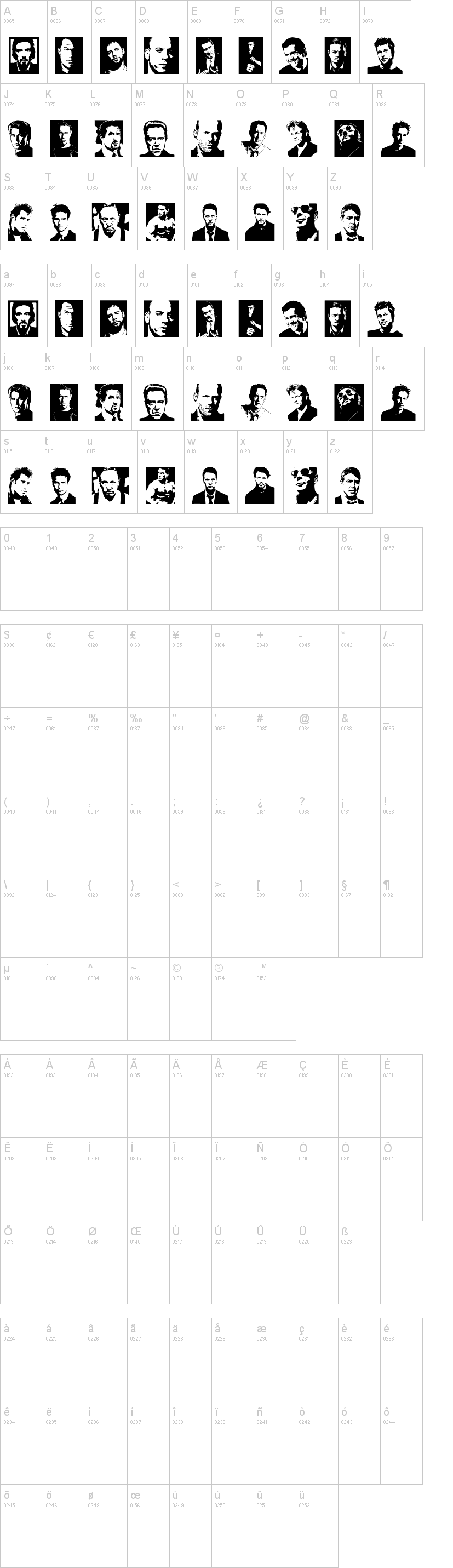 Hollywood Actors字符映射图